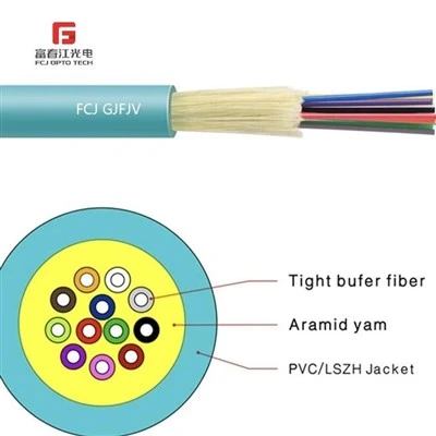 Tight Buffer Fiberoptisk Kabel Indendørs GJFJV