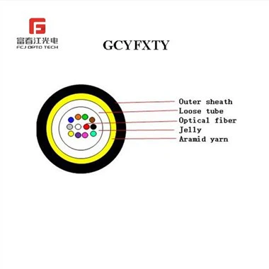 GCYF(X)TY luftblæst mikrokabel