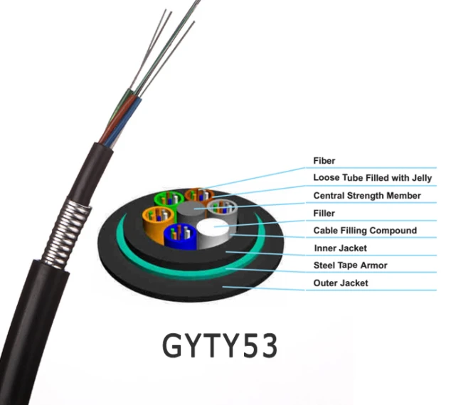 Fiber Optical GYTA53 Cable